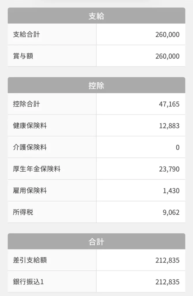 2025年度12月賞与（ボーナス）