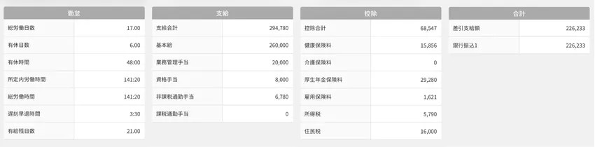 実際の2026年1月のTokkyの給与明細